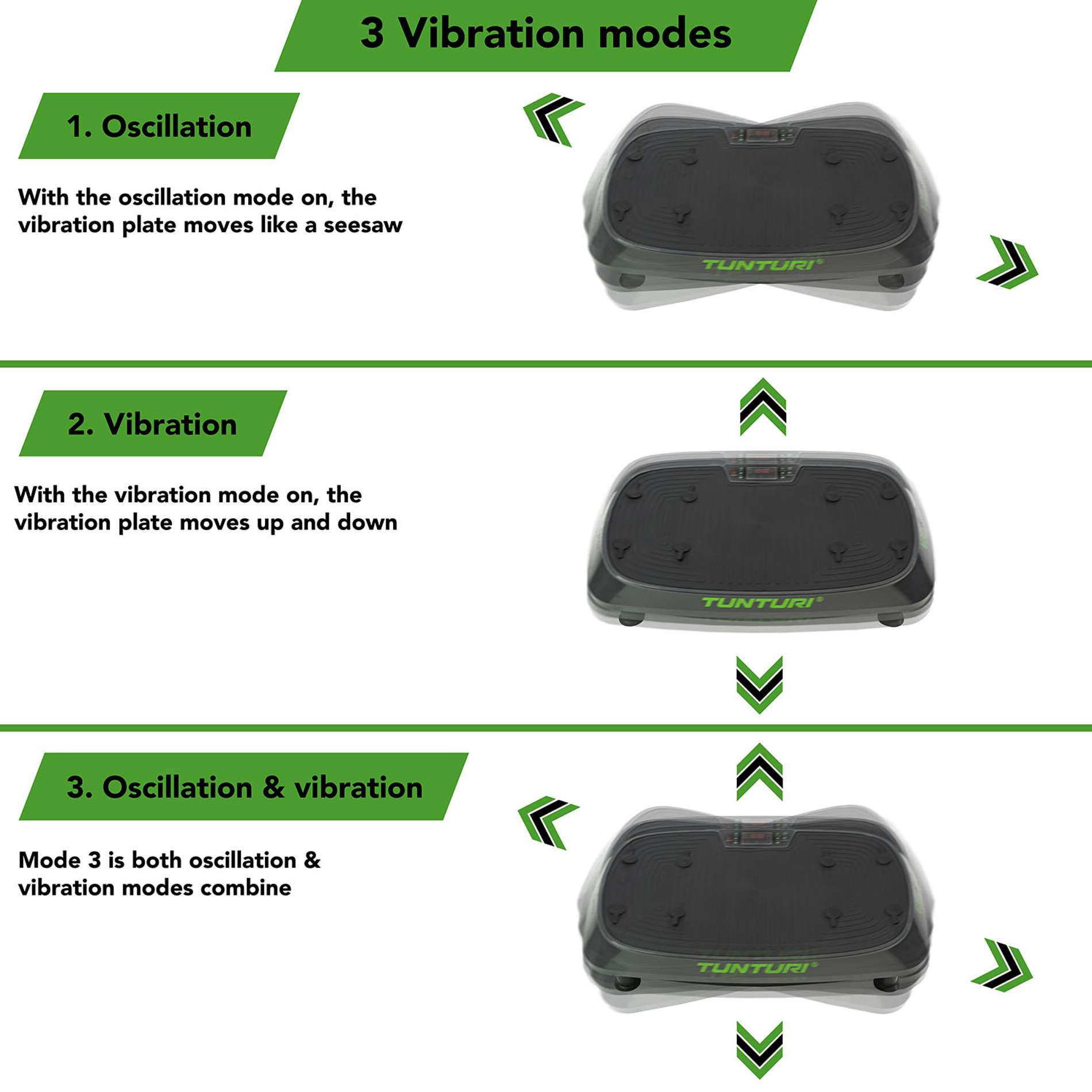 Vibratsiooniplaat TUNTURI Cardio Fit V20