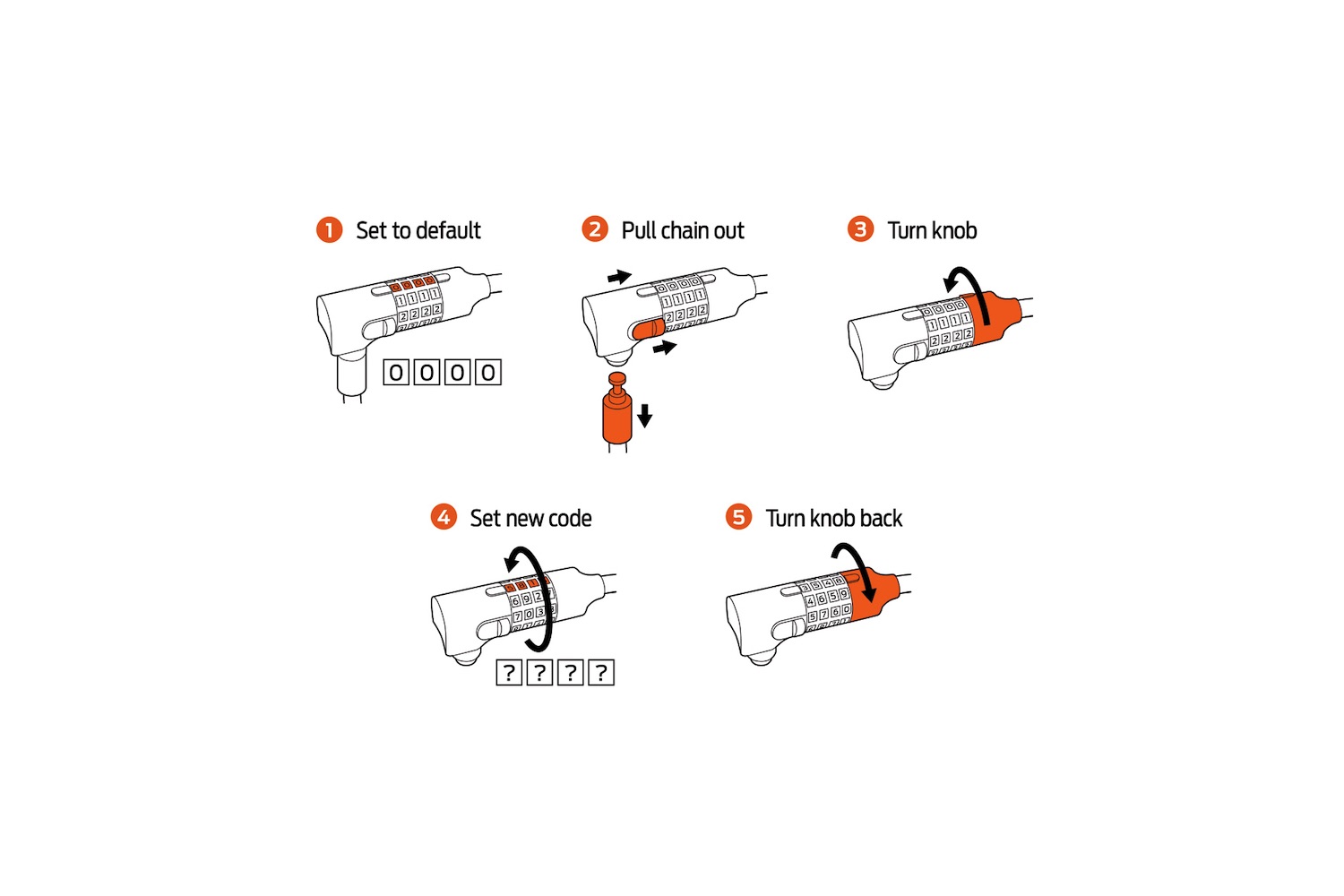 Jalgratta kettlukk AXA Absolute C5-90 koodiga