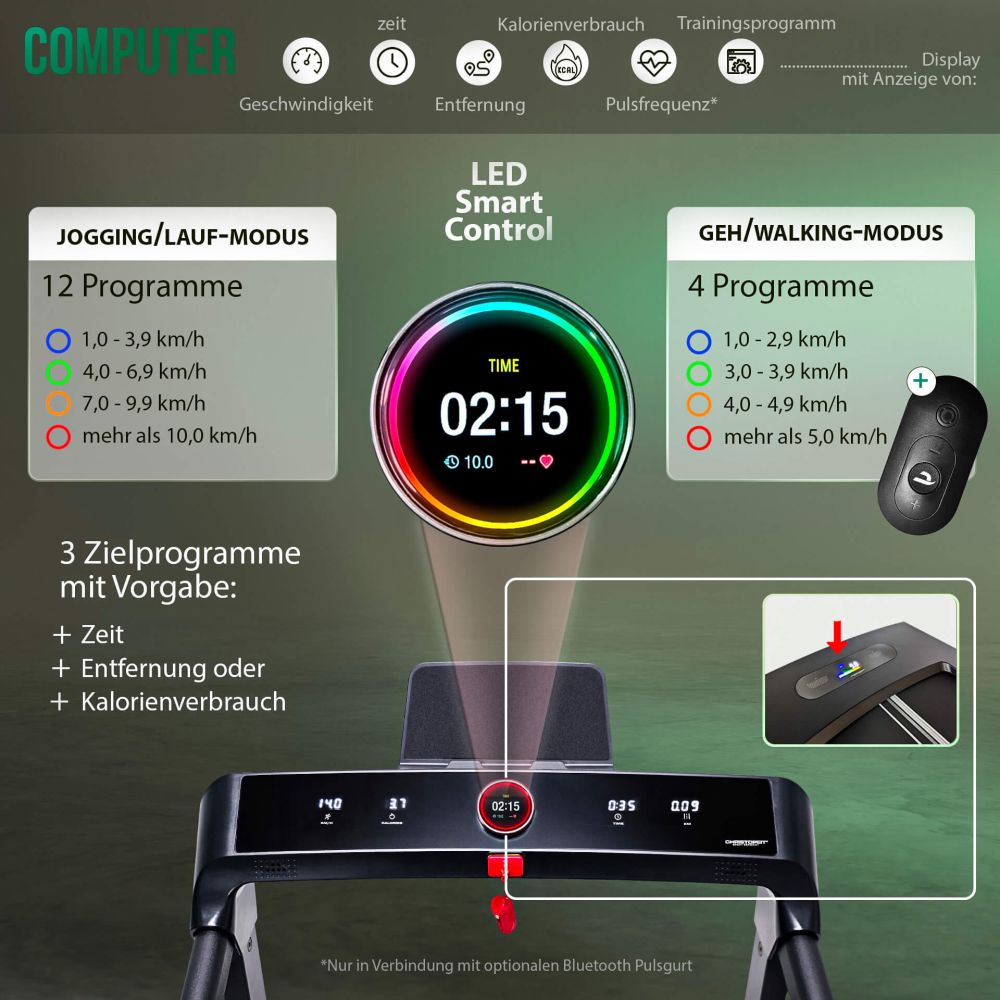Jooksulint CHRISTOPEIT 2in1, must