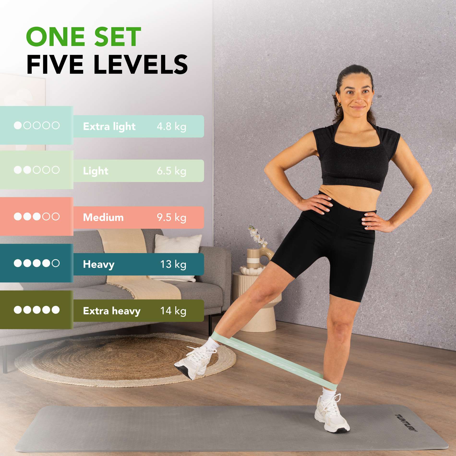 Võimlemiskummide komplekt TUNTURI Mini Resistance Band Set, 5 tk