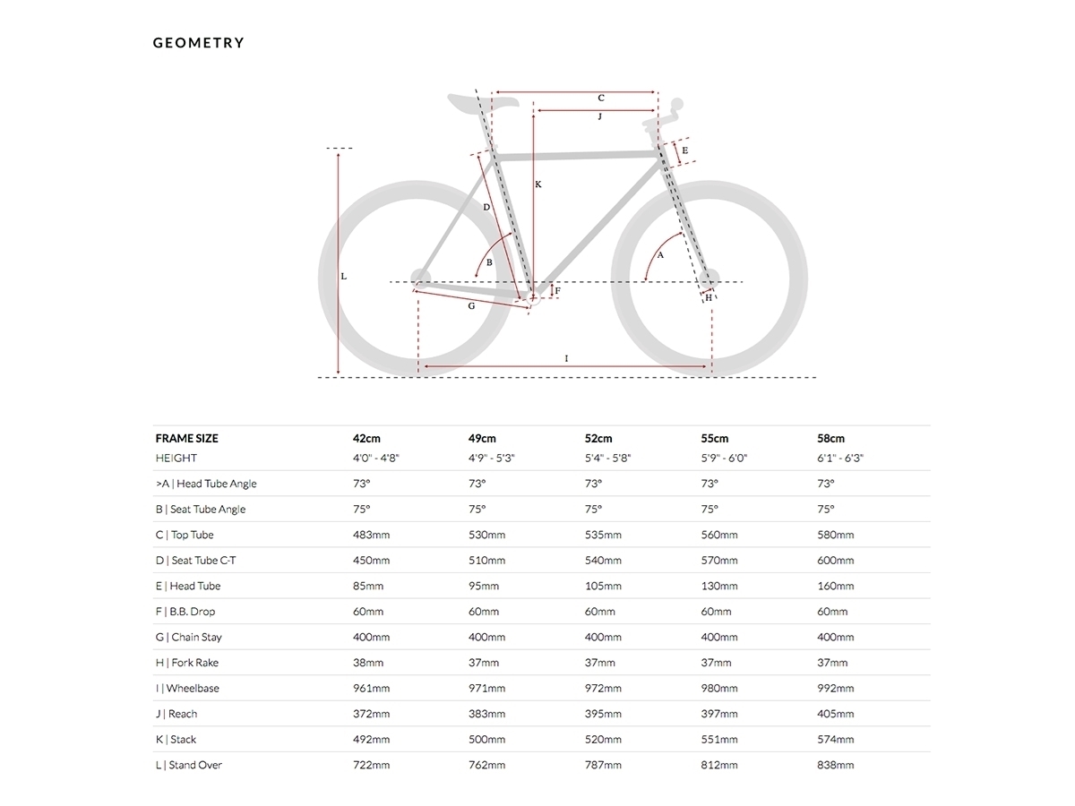 Fixie jalgratas 6KU Evian 2 (M)